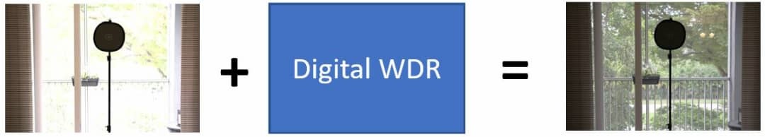 DWR دیجیتال